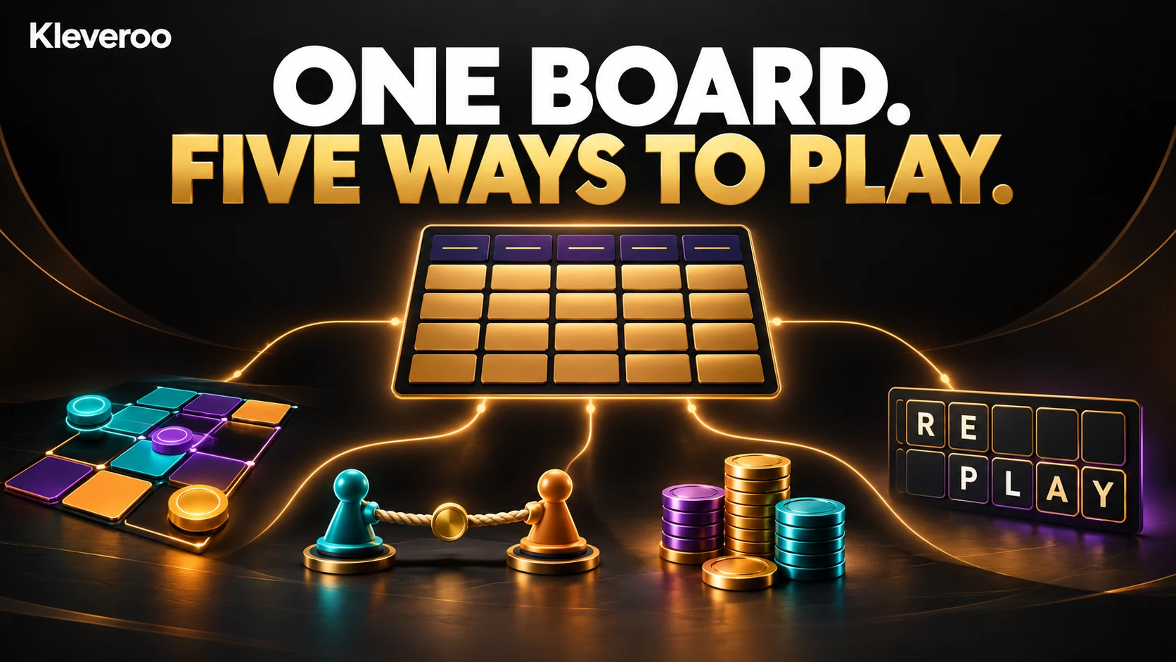 Kleveroo: One board, five ways to play, with a quiz board connected to a tile grid, tug-of-war teams, game-point stacks, and a hidden-phrase puzzle.